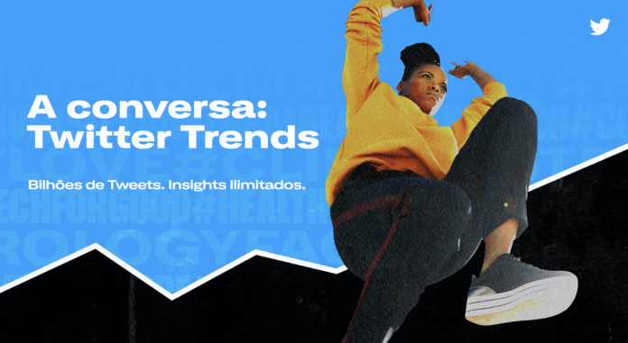 Twitter trends Brasil