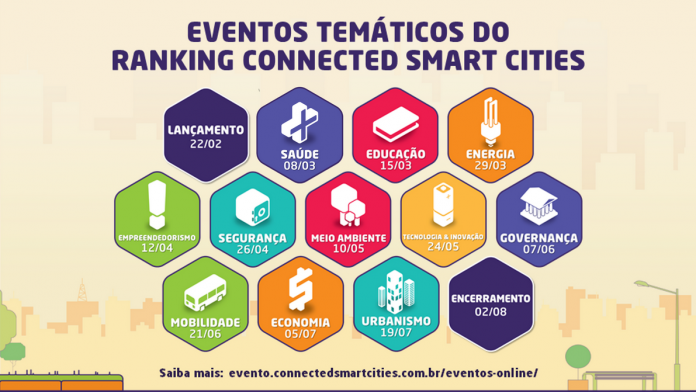 belo-horizonte-e-vila-velha-são-destaques-em-energia